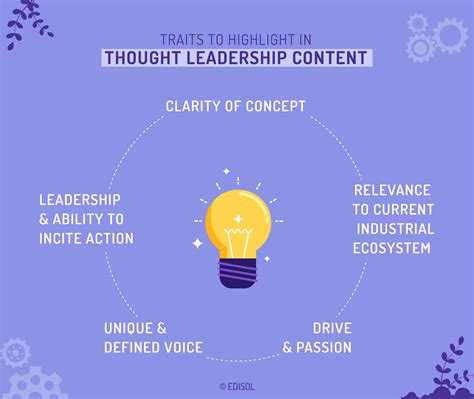 thought leader betekenis